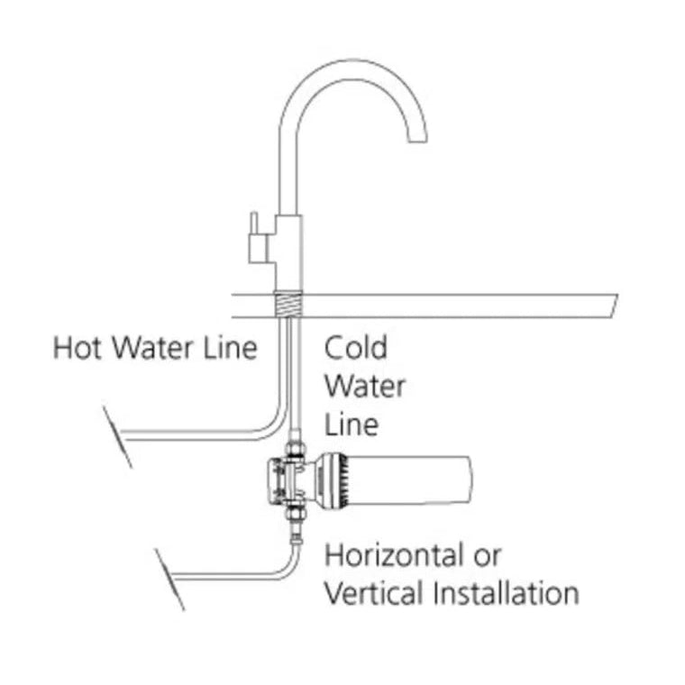 Inline Water Filtration System Replacement Cartridge For Harsh Water Use